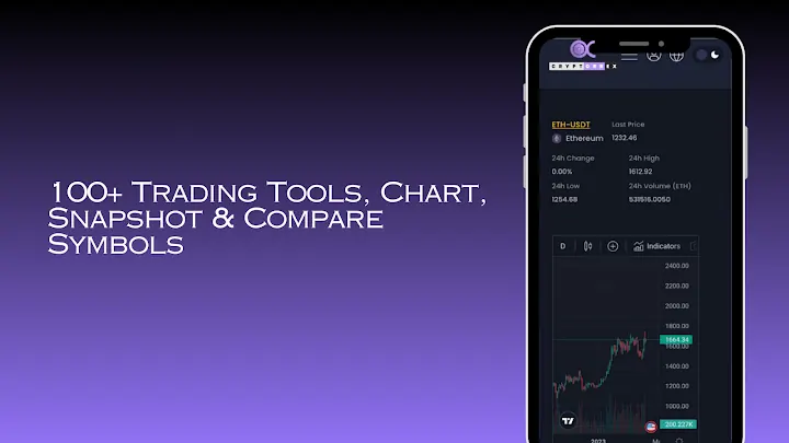 Cryptorbex: Trade Crypto Easy screenshot 4
