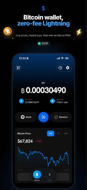 SwapSo - Your Bitcoin App screenshot 3