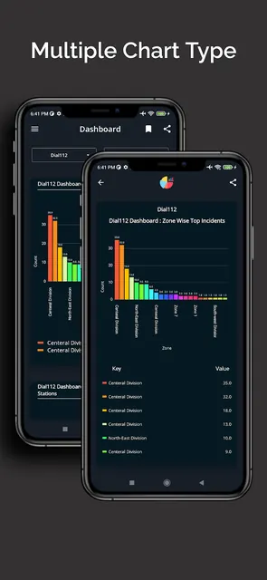 mProphecy - Big Data Analysis screenshot 3