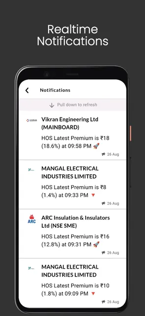 IPO Premium - Apply & Info screenshot 3