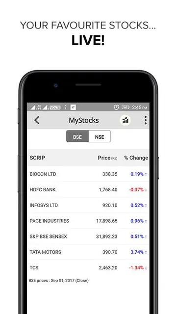 Equitymaster: Honest Research screenshot 5