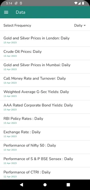 India Economic Outlook screenshot 6