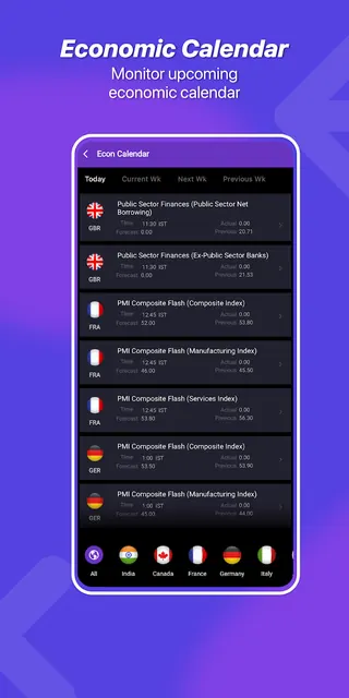 Trigr - financial market app screenshot 5