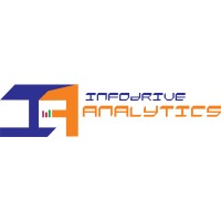 Infodriveanalytics logo