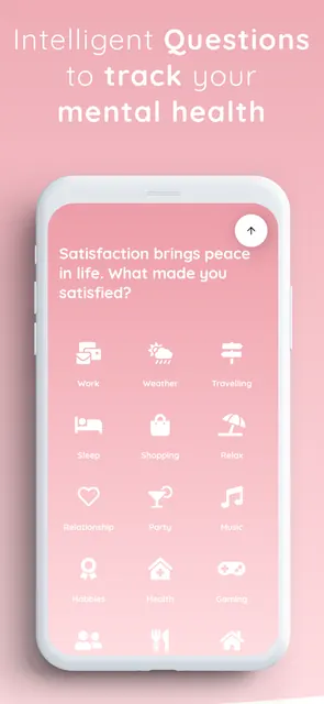 Chiku – Journal & Mood Tracker screenshot 3
