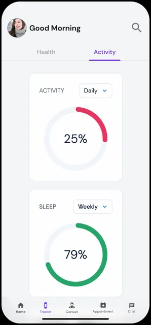 Kaustubha Medtech screenshot 2