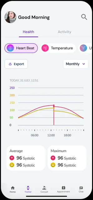 Kaustubha Medtech screenshot 1