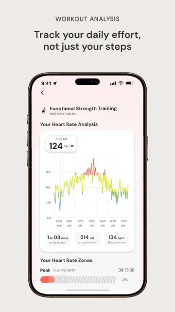 RightLife: Health Tracker screenshot 4