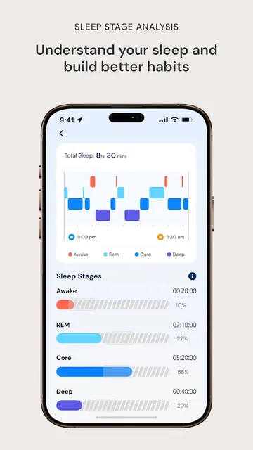 RightLife: Health Tracker screenshot 5