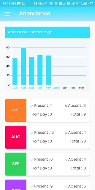 EPFUTURE - DPS DHANBAD screenshot 3