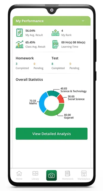 Navneet TopScorer screenshot 5