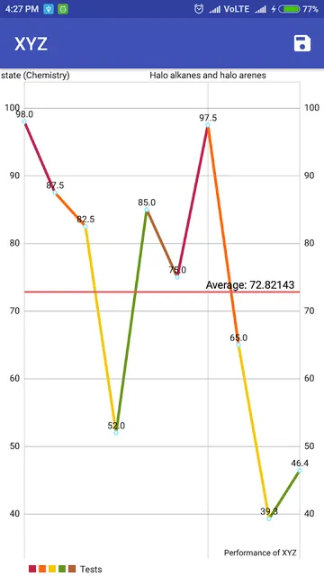 Teachers App | Attendance App screenshot 6