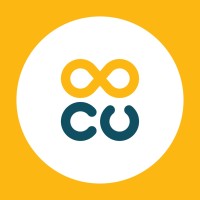 Curiefy logo