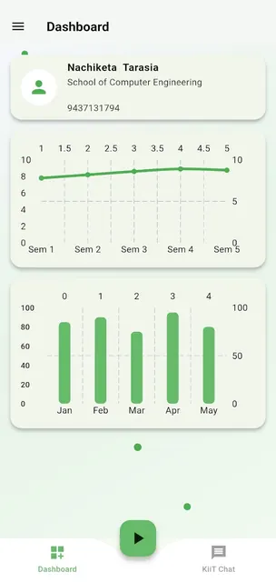 KIIT-TMS screenshot 2