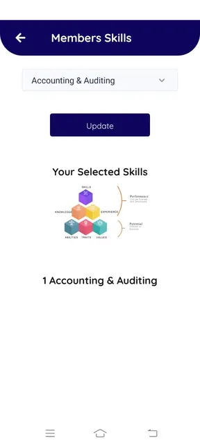WIRC CONNECT screenshot 5