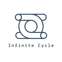 Infinite Cycle logo