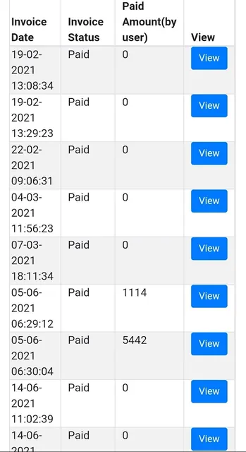 HCG Gurugram screenshot 5