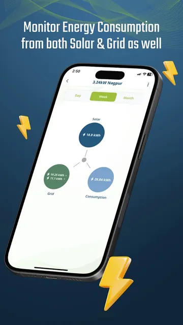 Freyr Energy screenshot 4