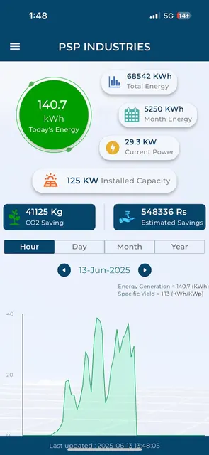 LogX-View - Solar Monitoring screenshot 5
