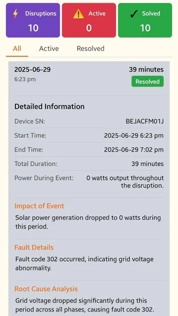 Unisolar Power - Go Solar screenshot 4