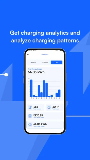 Sonik Mobility screenshot 3