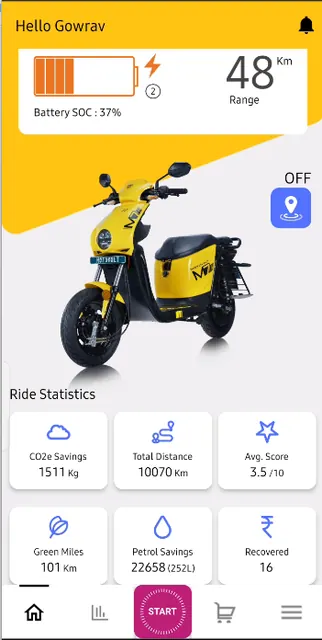 Motovolt screenshot 1