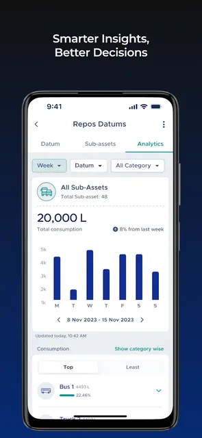 Repos screenshot 6