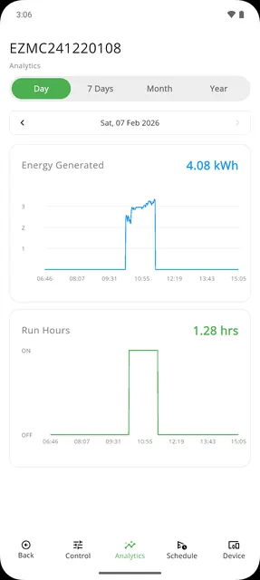 ecotron screenshot 4