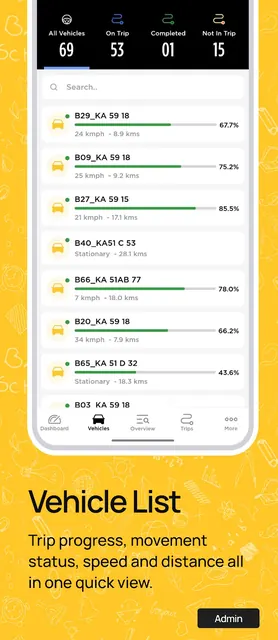NeoTrack - Employee BusTracker screenshot 5
