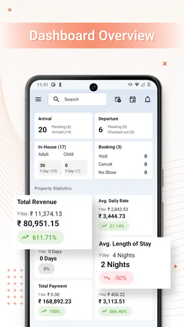 Hotel PMS and Channel Manager screenshot 2