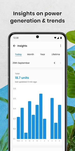 Fenice Care screenshot 2