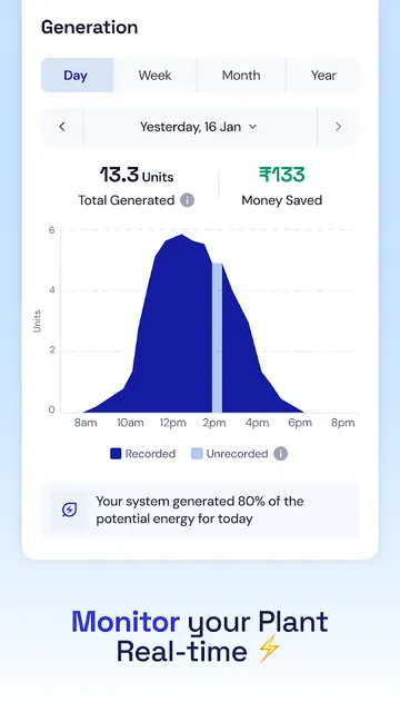 SolarSquare App screenshot 2