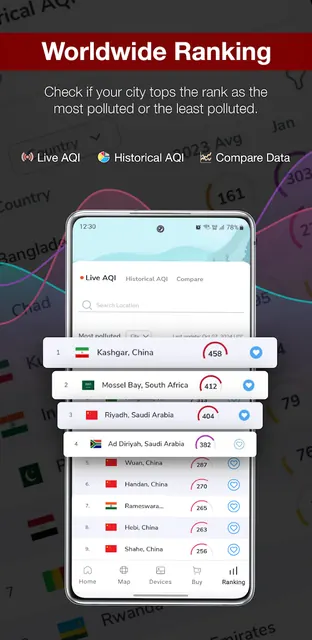 AQI (Air Quality Index) screenshot 2