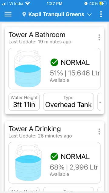 WaterApp screenshot 1