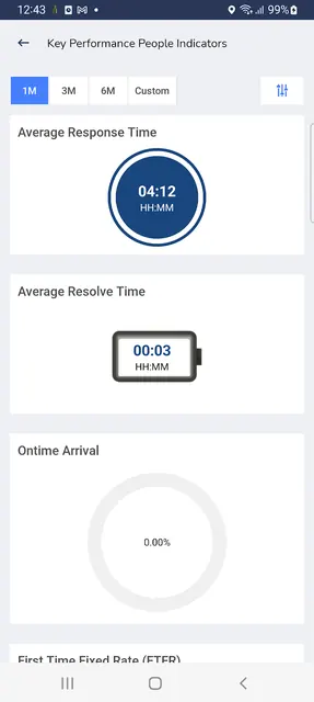 Intellimaint screenshot 3