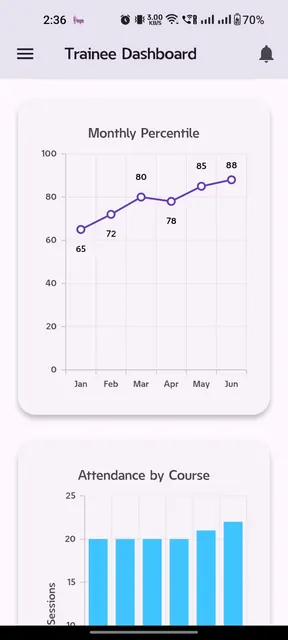 Saksham By Tenon screenshot 5