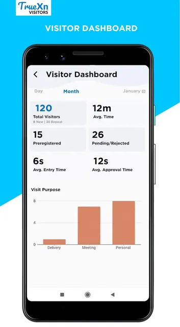 TrueXn Visitors screenshot 3