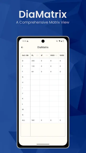DiaSense - Diamond Marketplace screenshot 5