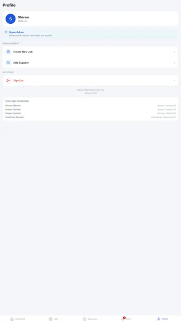 MUSK (Mfg Unit Sys Kernel) screenshot 6