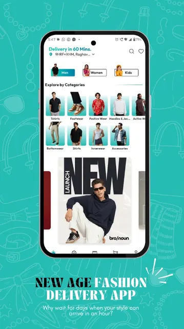 Getto - Fashion in Minutes screenshot 1