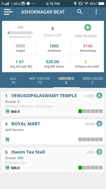 Salesdiary - Field Force SFA screenshot 2