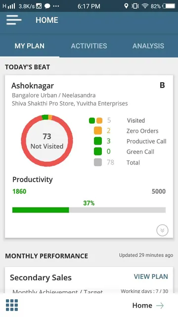 Salesdiary - Field Force SFA screenshot 1
