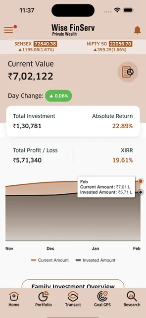 Wise FinServ screenshot 1