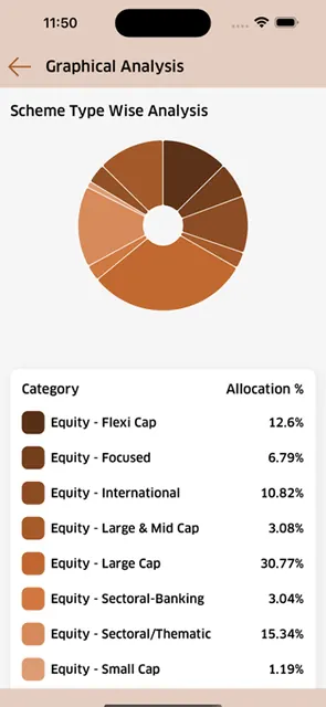 Wise FinServ screenshot 2