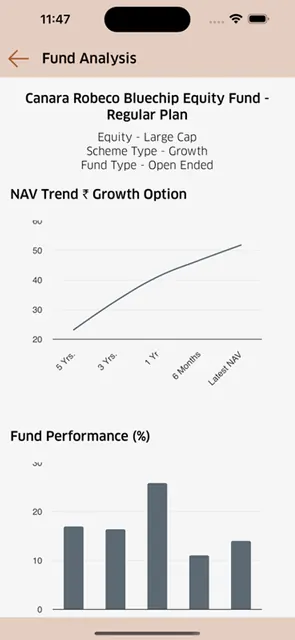 Wise FinServ screenshot 3