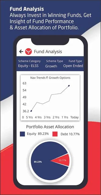 WealthDirect screenshot 4