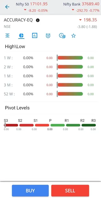 Prime Trade screenshot 4