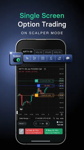 INDmoney: Stocks, Mutual Funds screenshot 4