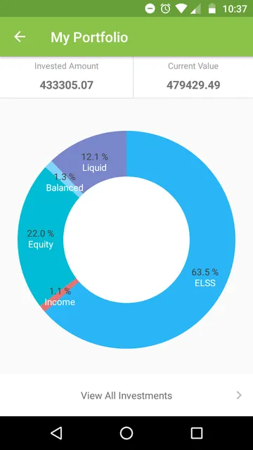 Moneybase screenshot 3