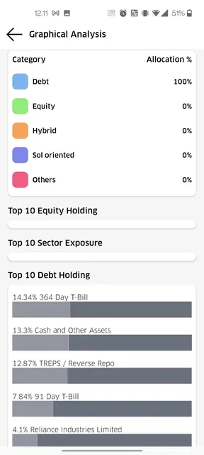 Kstar Money screenshot 5